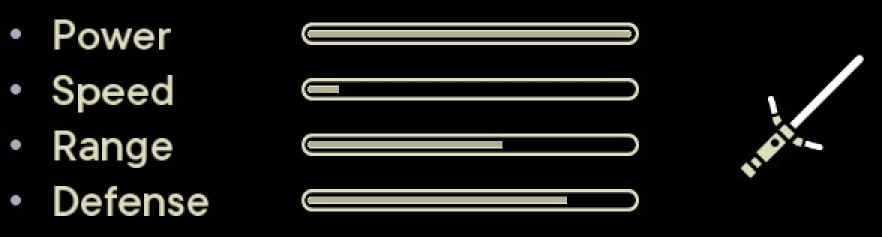 Crossguard Stance Strengths and Weaknesses