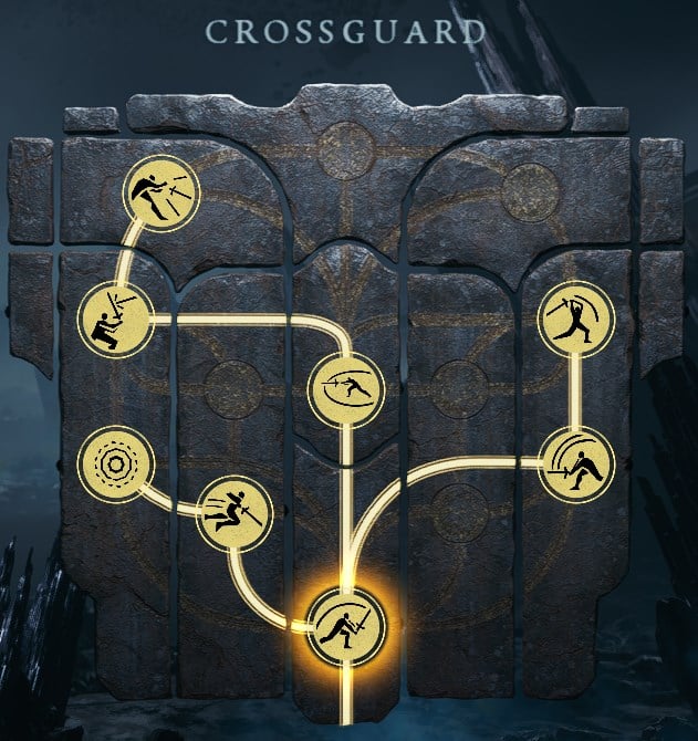 Jedi Survivor Crossguard Stance Guide - Skill Tree Preview