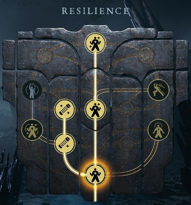 Recommended Skill Points to unlock early in Resilience Skill Tree