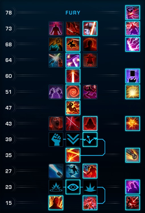 Fury Solo Content Ability Tree Build