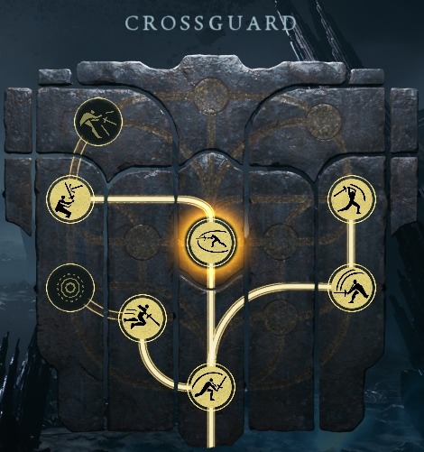 Jedi Survivor Build Guide: Crossugard and Single Stance Pairing - early skills to pick from Crossguard skill tree