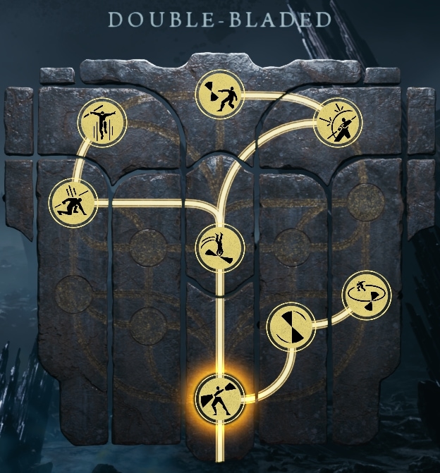 Double-Bladed Saber Stance Skill Tree in Jedi Survivor