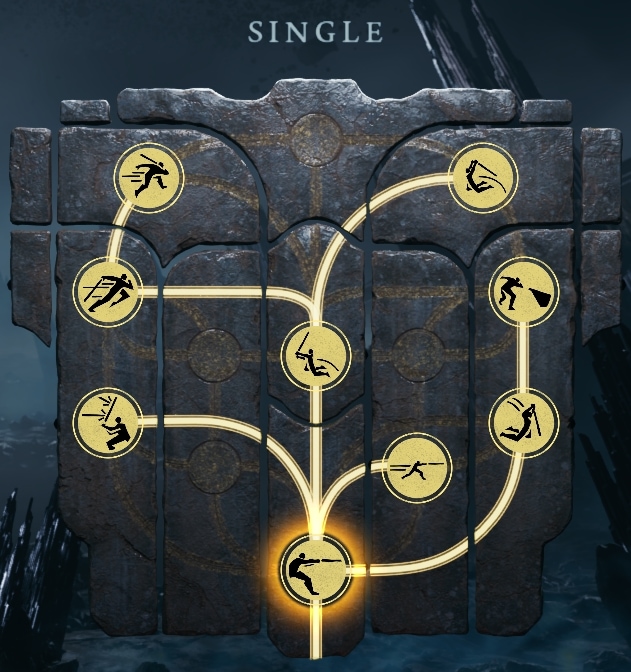 Single Saber Stance Skill Tree