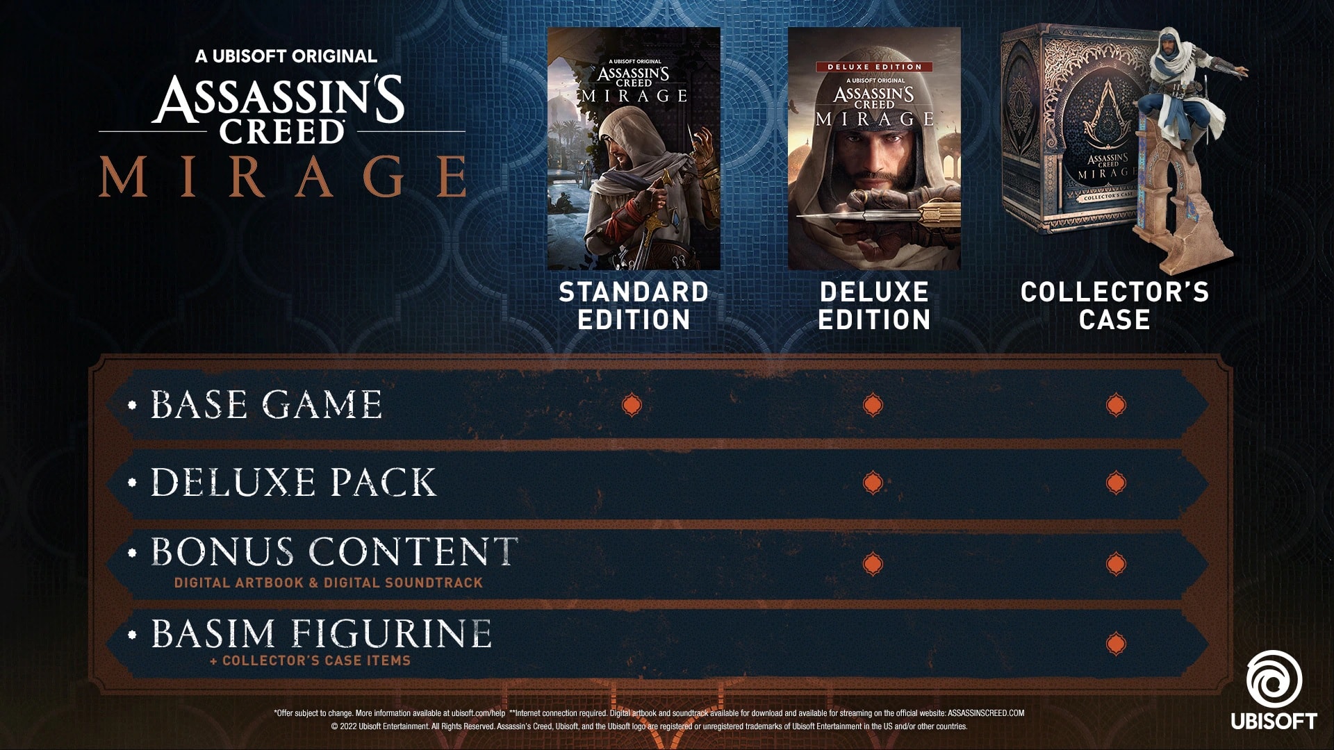 Assassin's Creed Mirage Editions Comparison