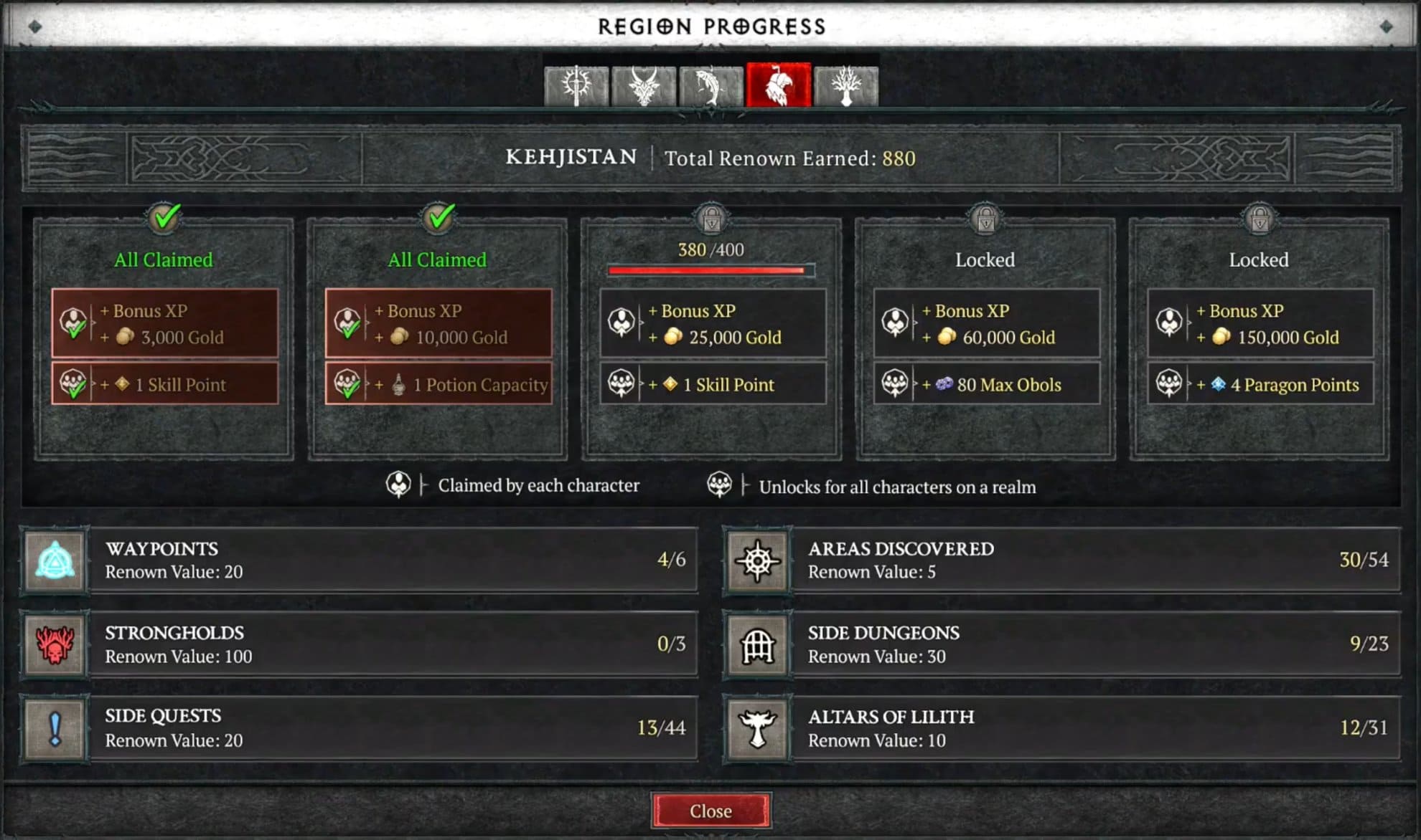 Diablo 4 Battle Pass Details - Region Progress