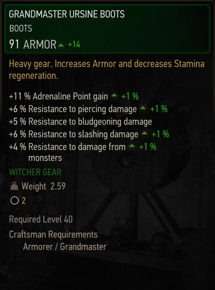 Grandmaster Ursine Boots Stats