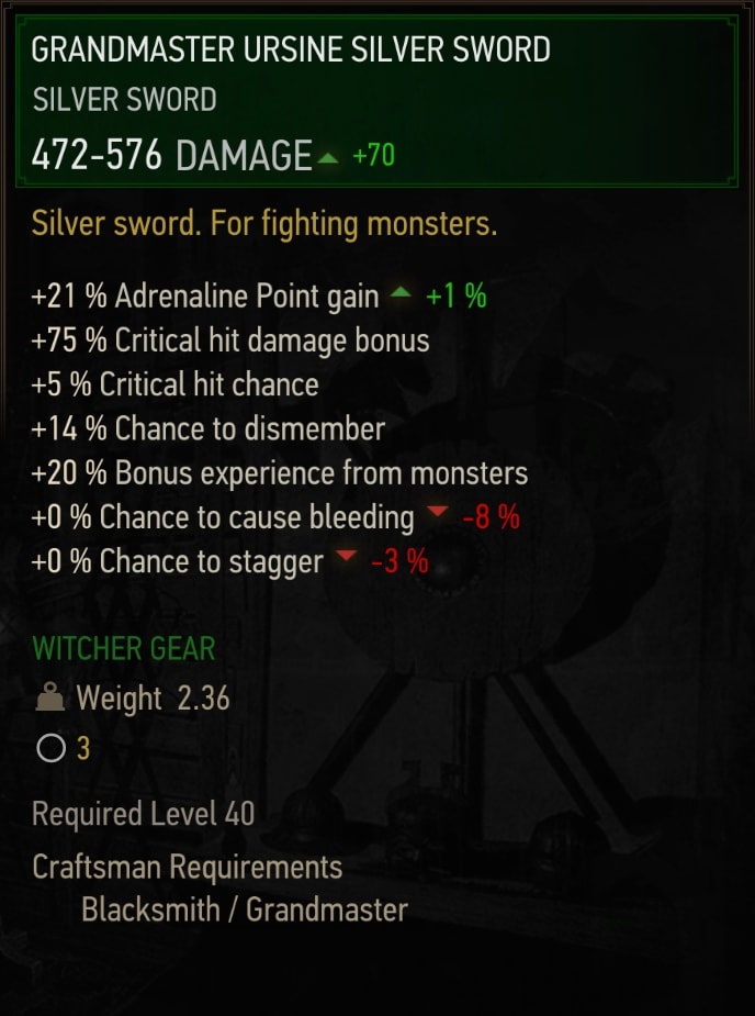 Grandmaster Ursine Silver Sword Stats