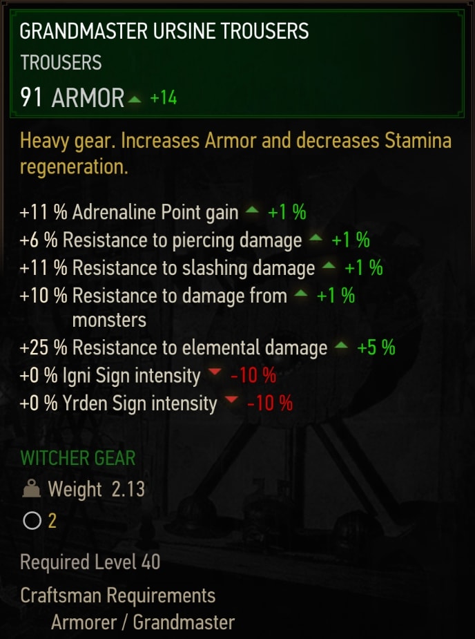 Grandmaster Ursine Trousers Stats