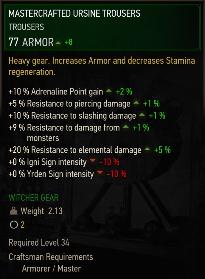 Witcher 3 Mastercrafted Ursine Trousers Stats