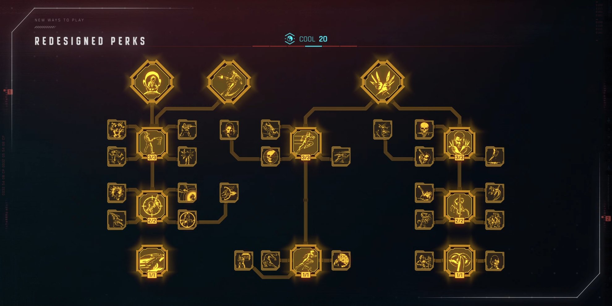 Phantom Liberty new skill trees