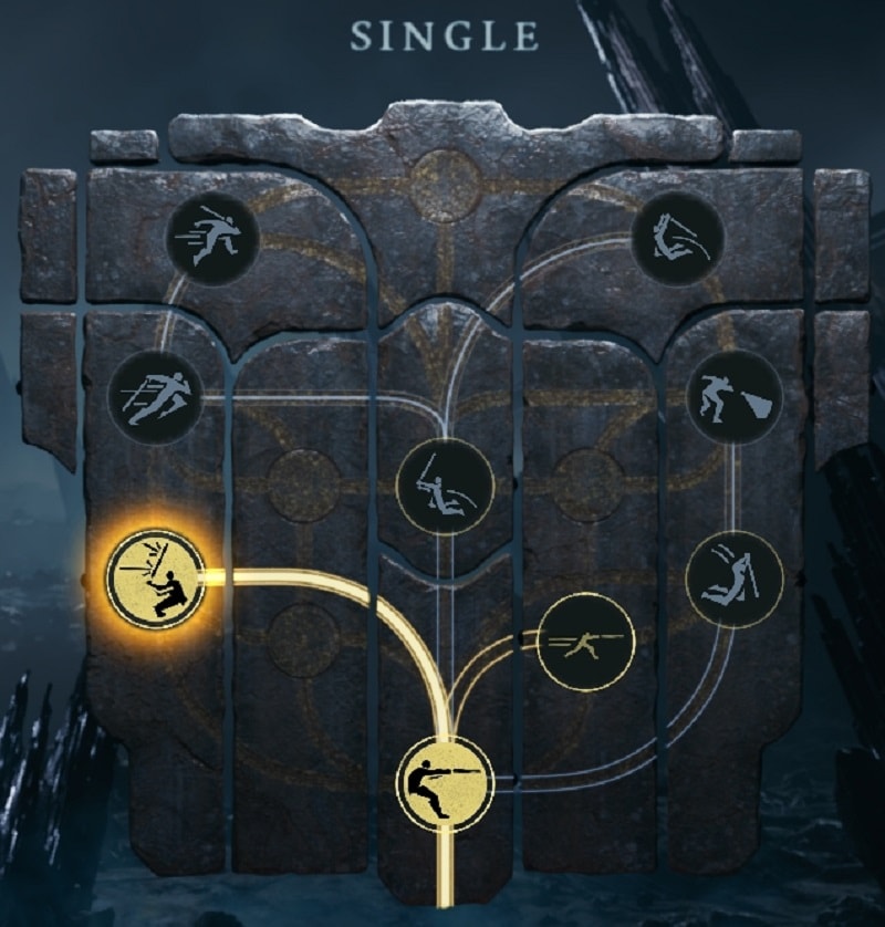 Skill tree for the Single Lightsaber stance in Star Wars Jedi Survivor