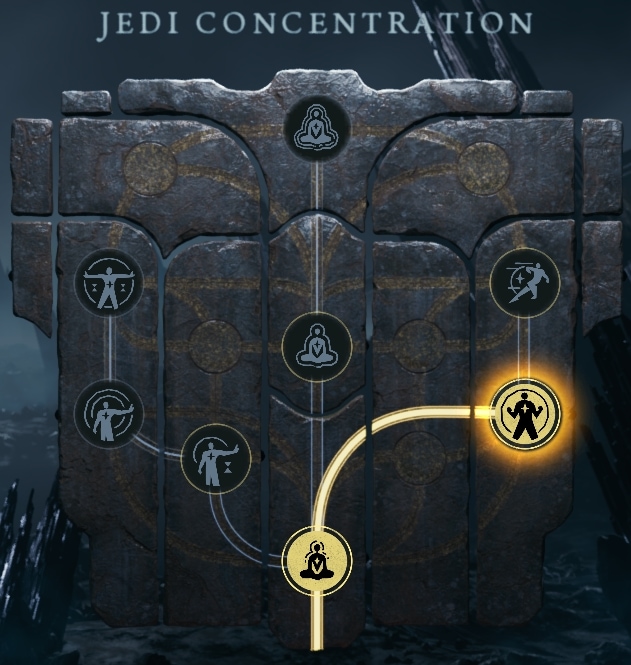 Skill tree for the Jedi Concentration Force Upgrades in Star Wars Jedi Survivor