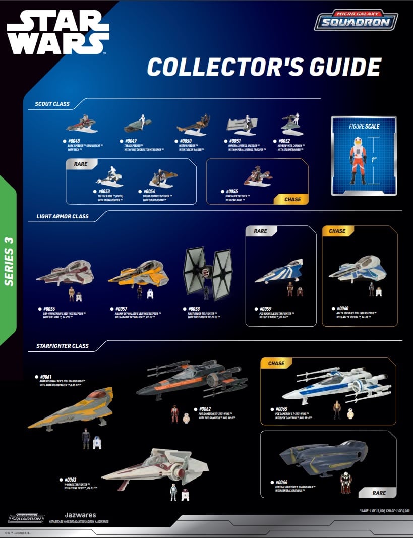 Micro Galaxy Squadron Series 3