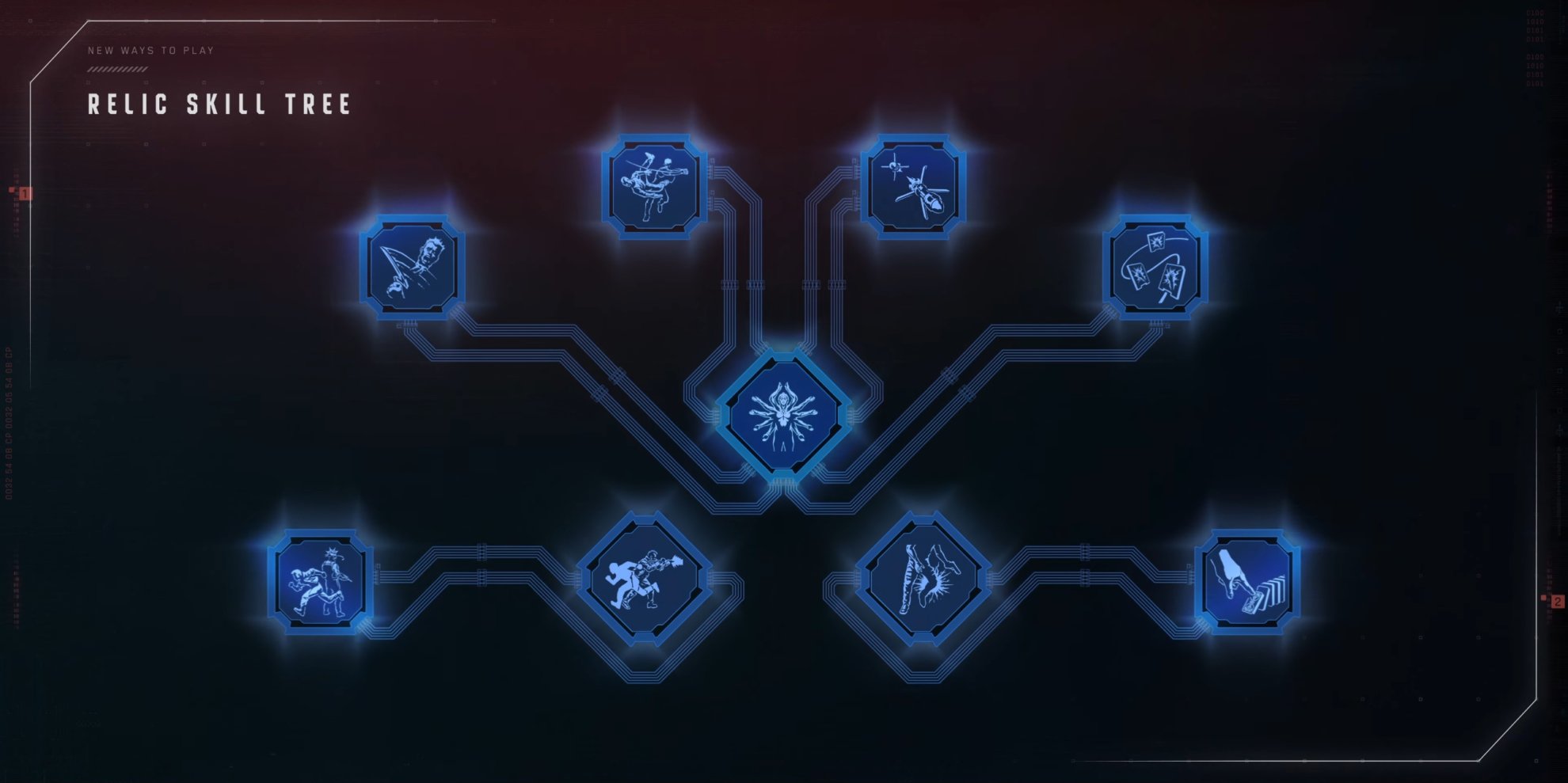 Phantom Liberty new skill trees