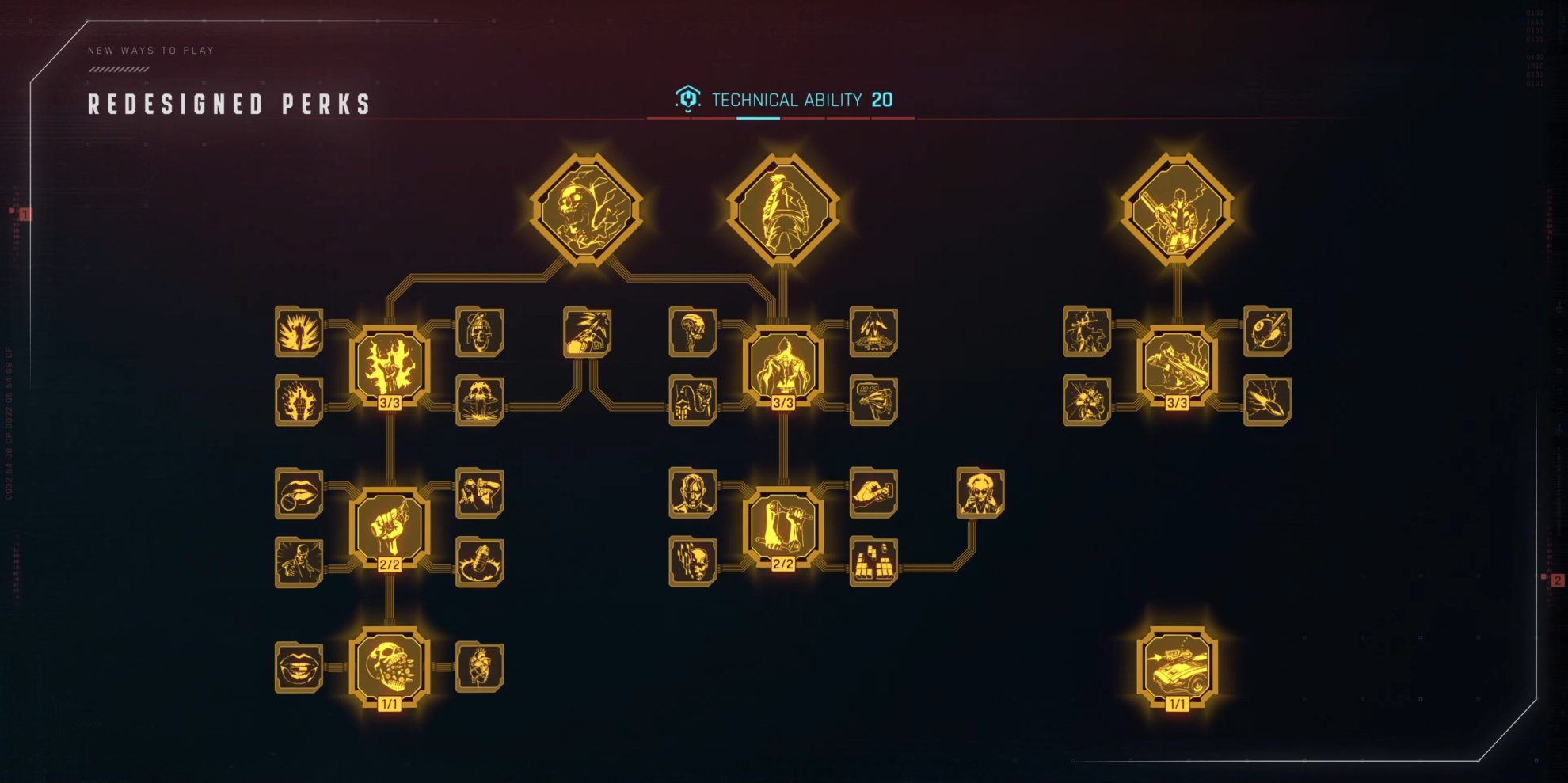 Phantom Liberty new skill trees