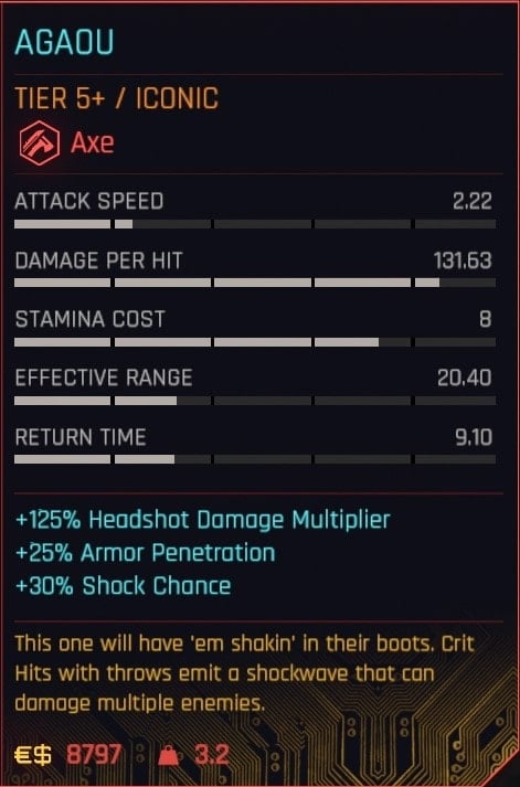 New Iconic Items in Cyberpunk 2077 Phantom Liberty