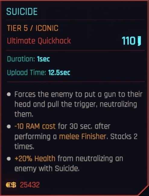 Cuicide Iconic Quickhack Stats