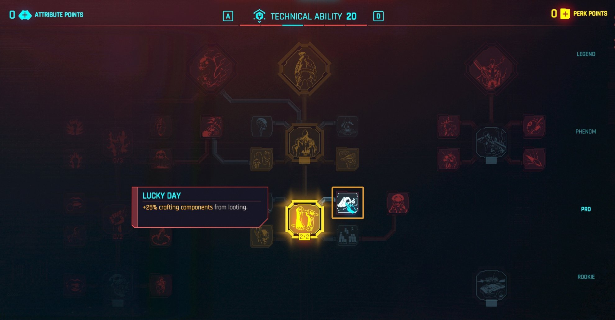 Cyberpunk 2077 Update 2.0 Crafting Perk Lucky Day