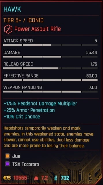 Iconic Weapon Hawk Red Border