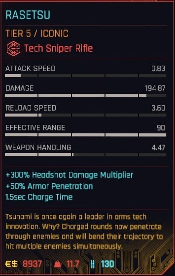 Iconic Weapon Rasetsu