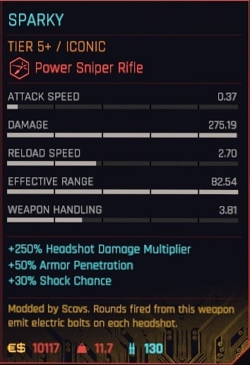 Iconic-Weapon-Sparky-red-border