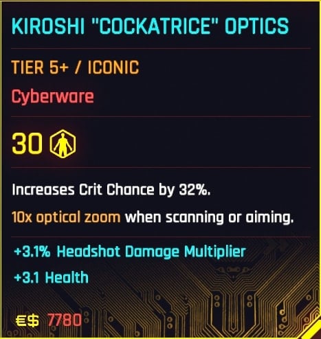 Kiroshi Cockatrice Optics Tier 5 Plus Iconic