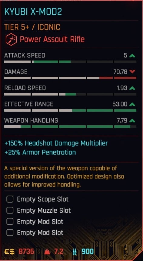Kyubi x-MOD2 (Power Assault Rifle) Stats
