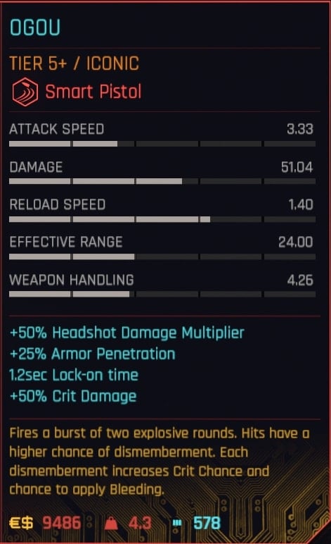 New Iconic Items in Cyberpunk 2077 Phantom Liberty