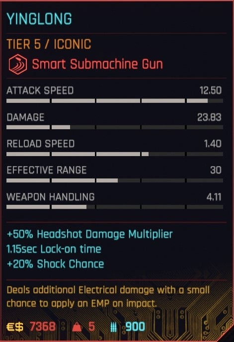 Yinglong Smart Submachine Gun description and stats