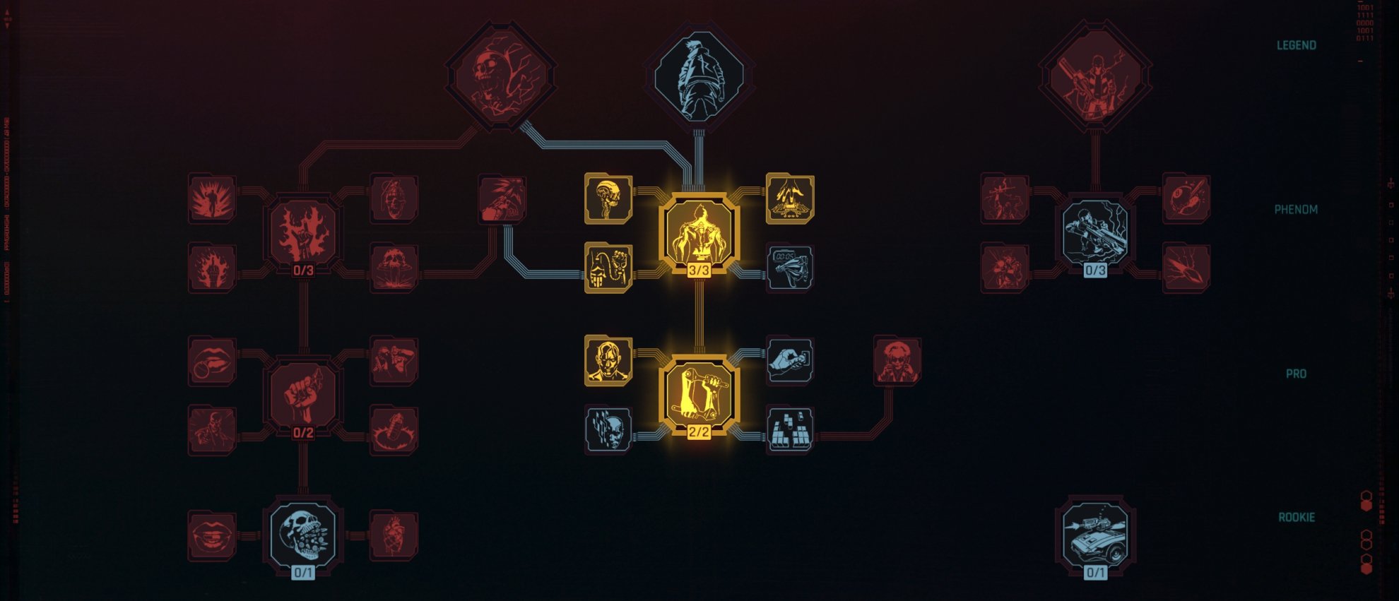 Cyberpunk 2077 Technical Ability Attribute and Perk Tree Explained - Cyberware (Middle Branch)