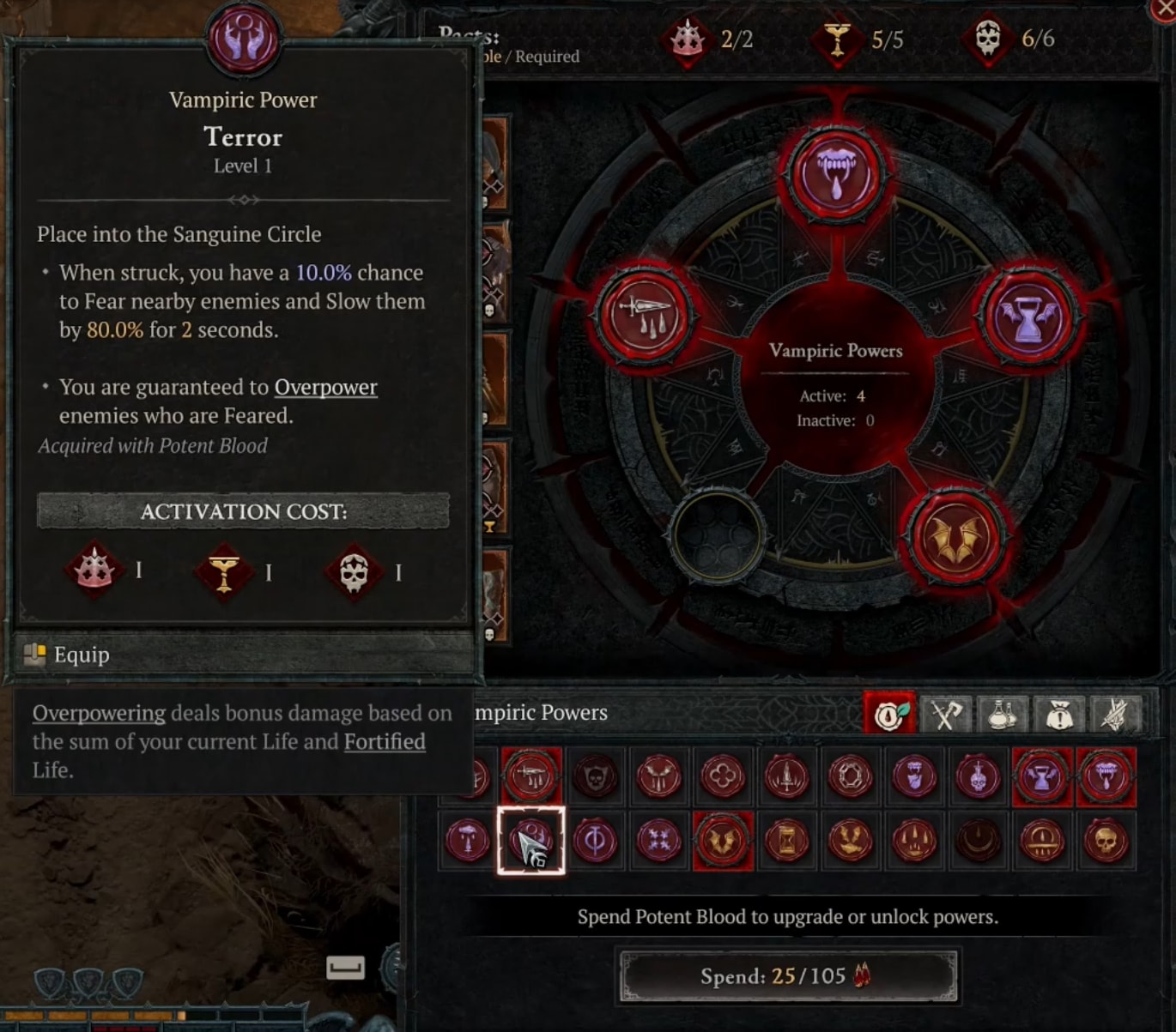 Season of Blood's New Contents Breakdown