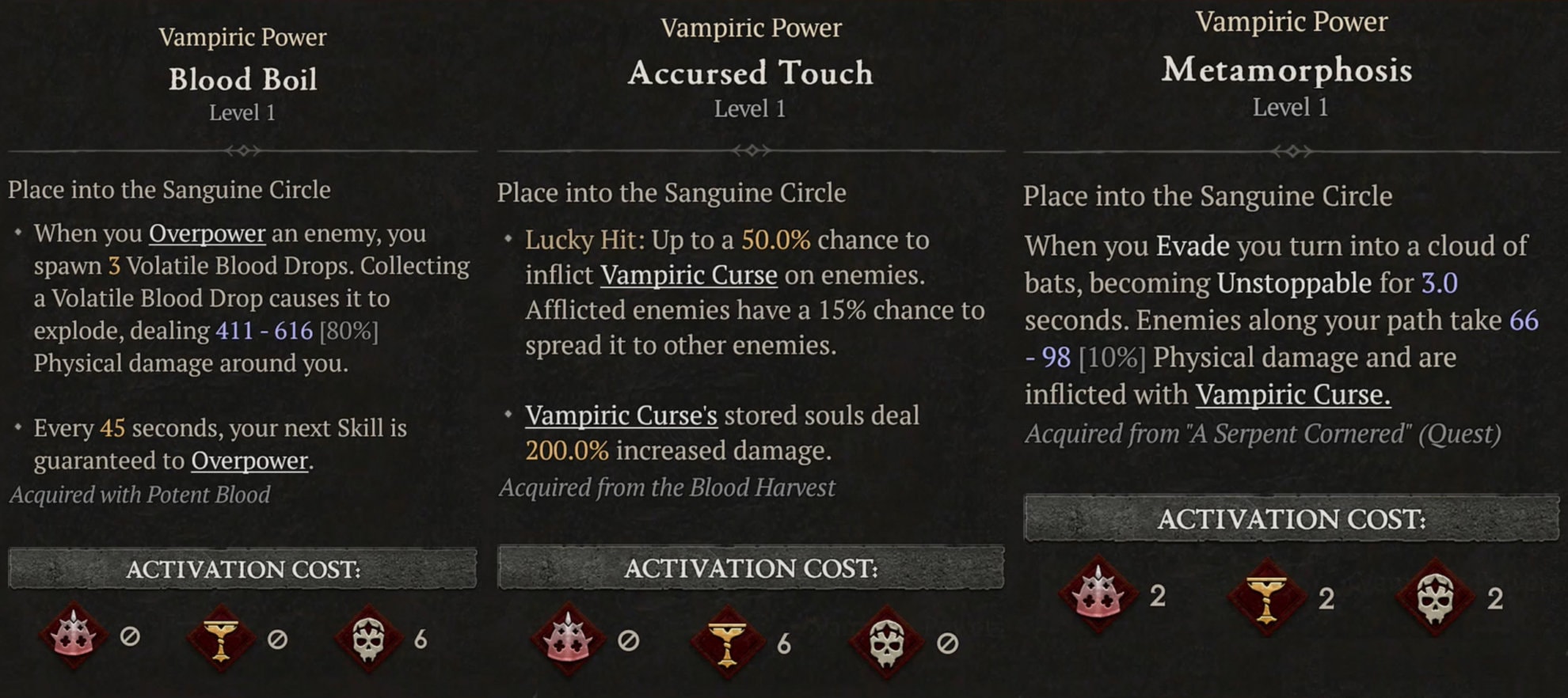 Season of Blood's New Contents