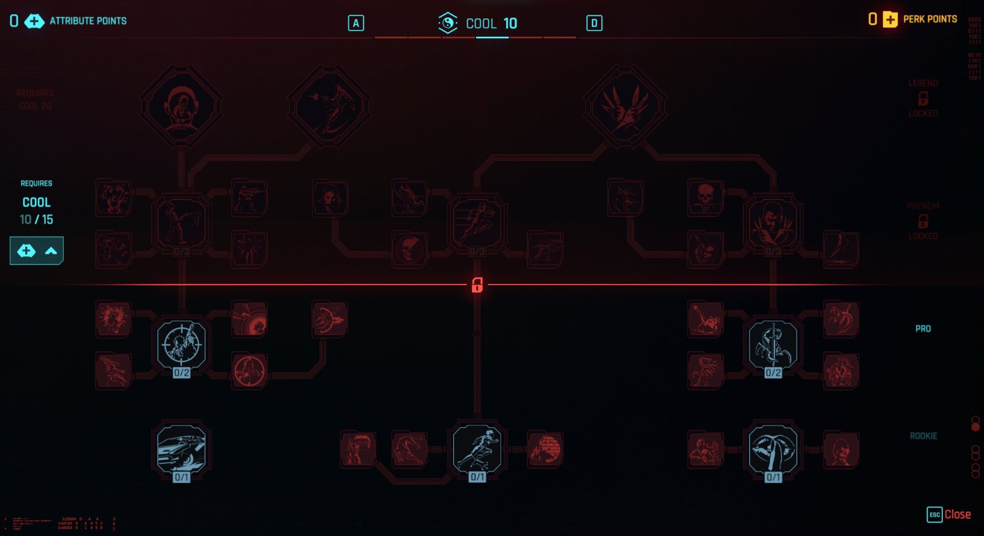 Perk tree tiers and progression in Cyberpunk 2077