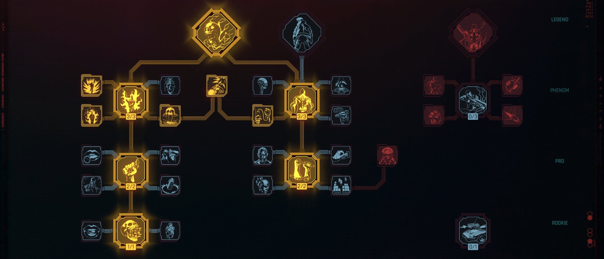 Cyberpunk 2077 Technical Ability Attribute and Perk Tree Explained - Projectile Launch System Synergies
