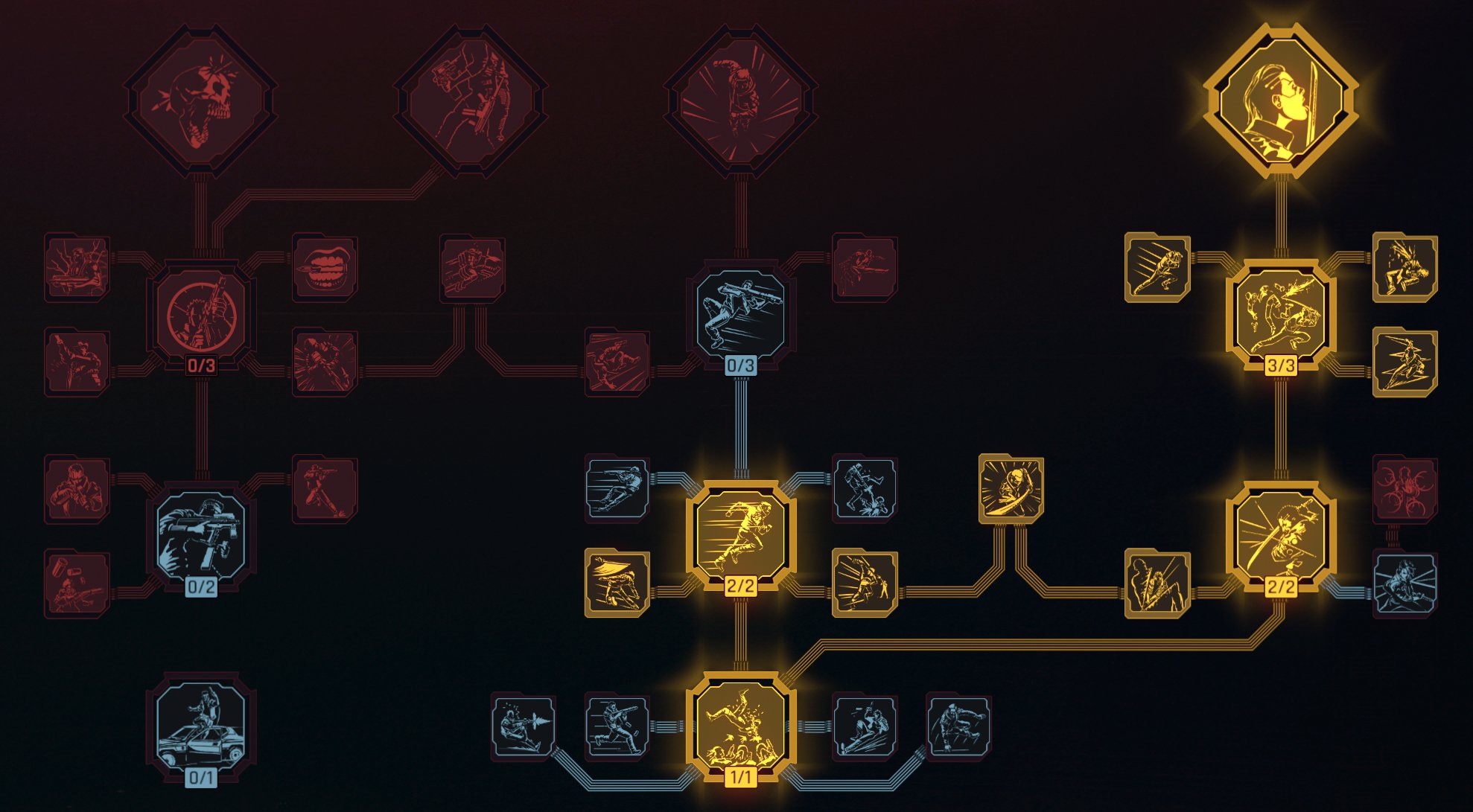 Blade Assassin Build - Reflexes Skill Tree