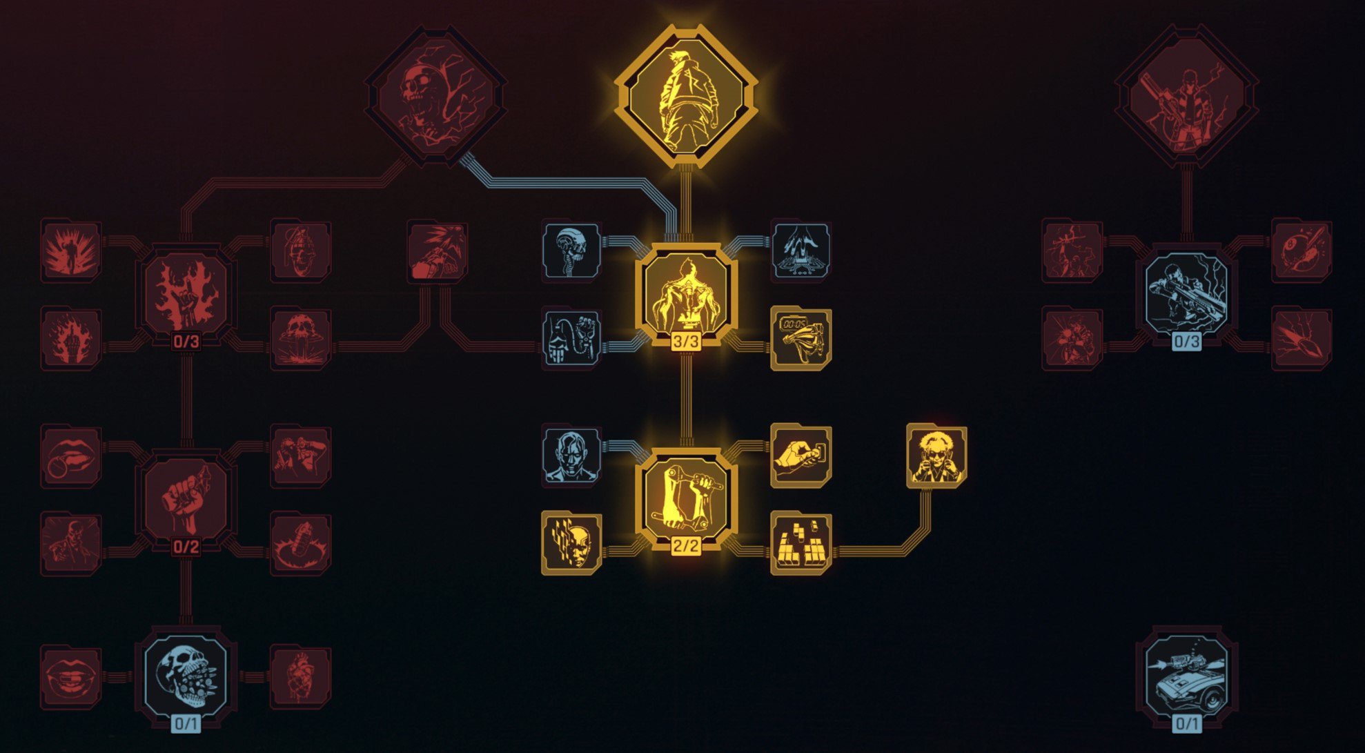 Blade Assassin Build - Technical Ability Skill Tree