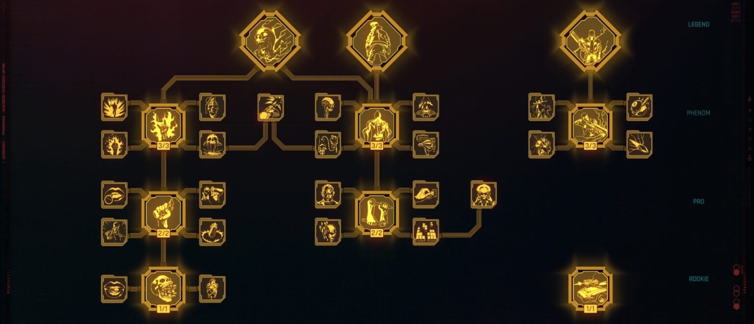 Engineering Attributes Tree Cyberpunk 2077 Technical Ability Attribute and Perk Tree Explained ...