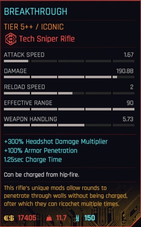 Cyberpunk 2077 Solo Berserk Build Guide - Breakthrough weapon recommendation