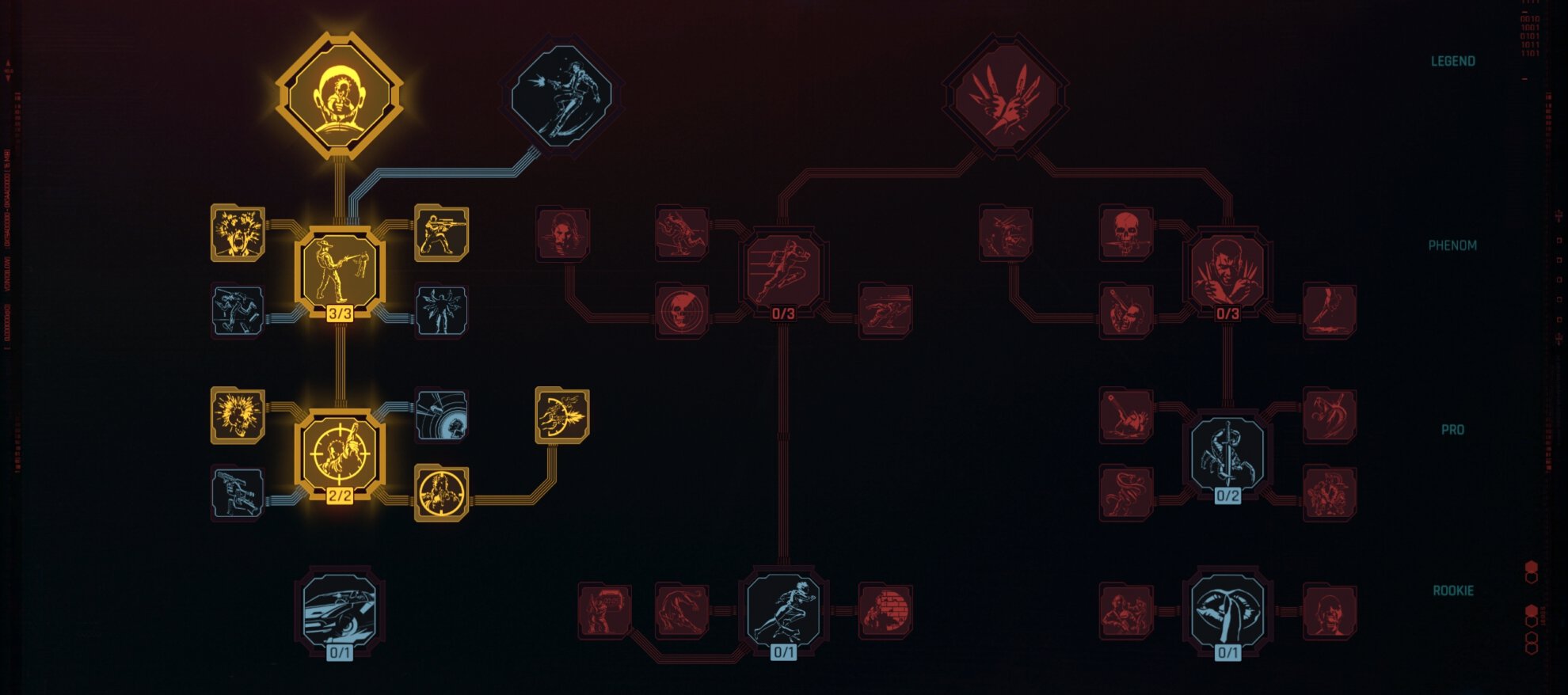 Cyberpunk 2077 Solo Berserk Build Guide - Cool Attribute and Perks
