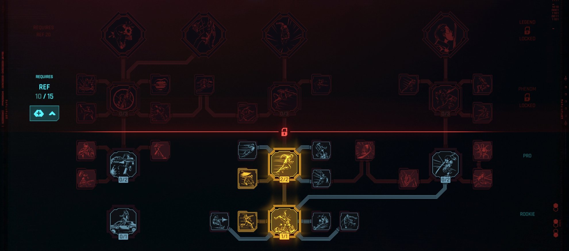 Cyberpunk 2077 FIA Agent Build Guide - Reflexes Attribute and Perks