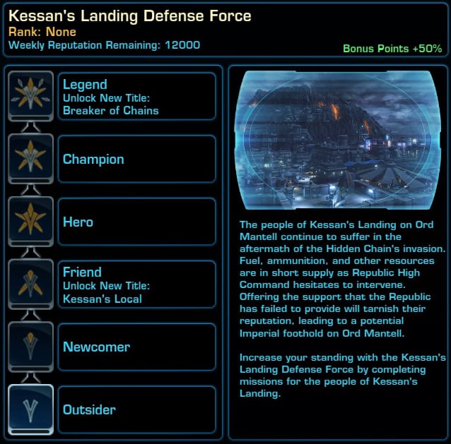 Kessan's Landing Reputation Standings