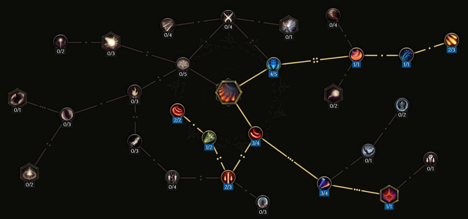 Last Epoch Fireball Mage Starter Build