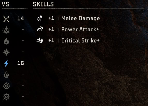 Carja Behemoth Elite stats