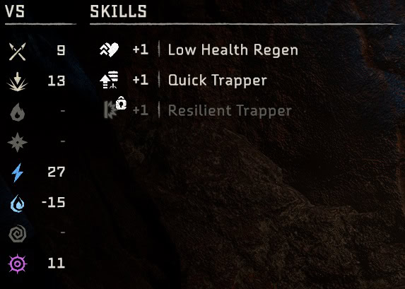 Carja Wanderer stats