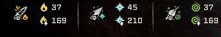 Elemental Arrow Stats in Horizon Forbidden West