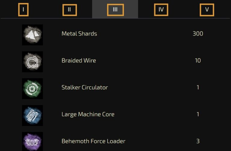 Horizon Forbidden West Best Sharpshot Bows Full List and Locations ...