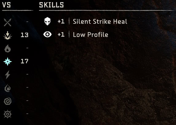 Nora Huntress stats