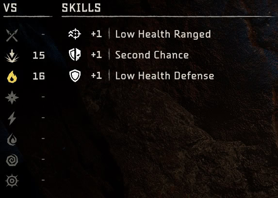 Nora Thunder Elite stats