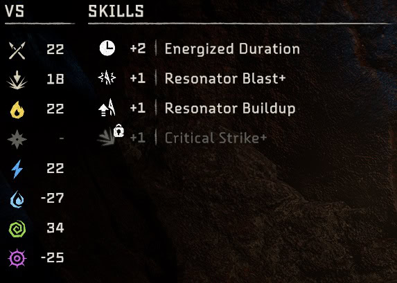 Oseram Striker stats