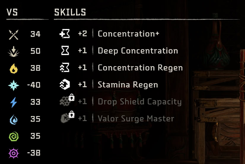 Quen Marine outfit stats